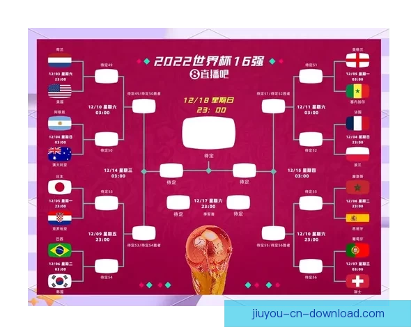 世界杯足球竞猜分析技巧及热点赛事预测全面解析