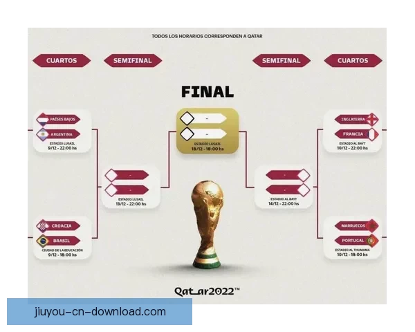 世界杯足球竞猜预测全攻略数据模型球队状态与赔率趋势深度解析