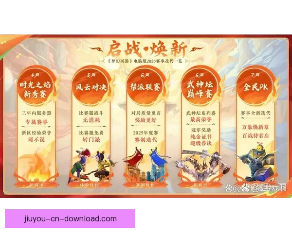 世界杯竞猜游戏全面开启，畅享激情赛事预测赢丰厚奖励挑战你我极限