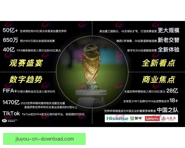 美加墨世界杯竞猜热潮来袭，预测冠军之路与球队表现解析