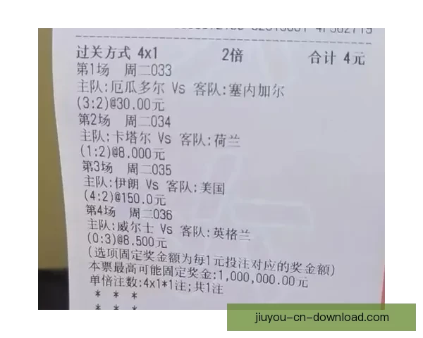 世界杯竞猜预测：分析比赛走势与关键因素助力精准预测结果