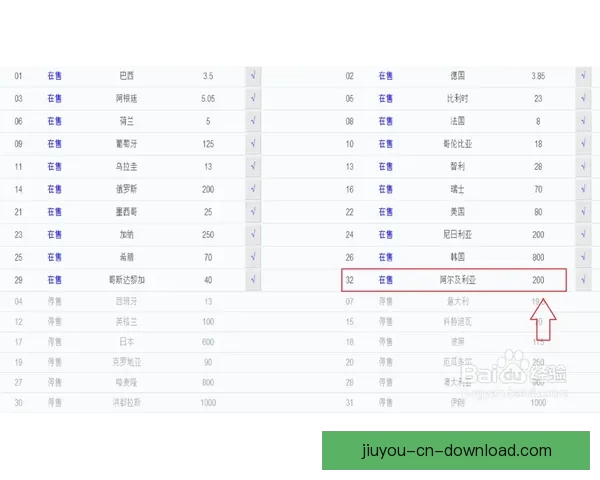 世界杯买球投注策略与投注技巧全面解析助赢稳健盈利路线探索 世界杯买球投注策略与投注技巧全面解析助赢稳健盈利路线探索