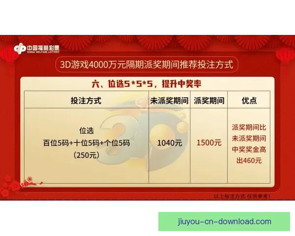 世界杯竞猜赔率最新查询分析与投注推荐全攻略